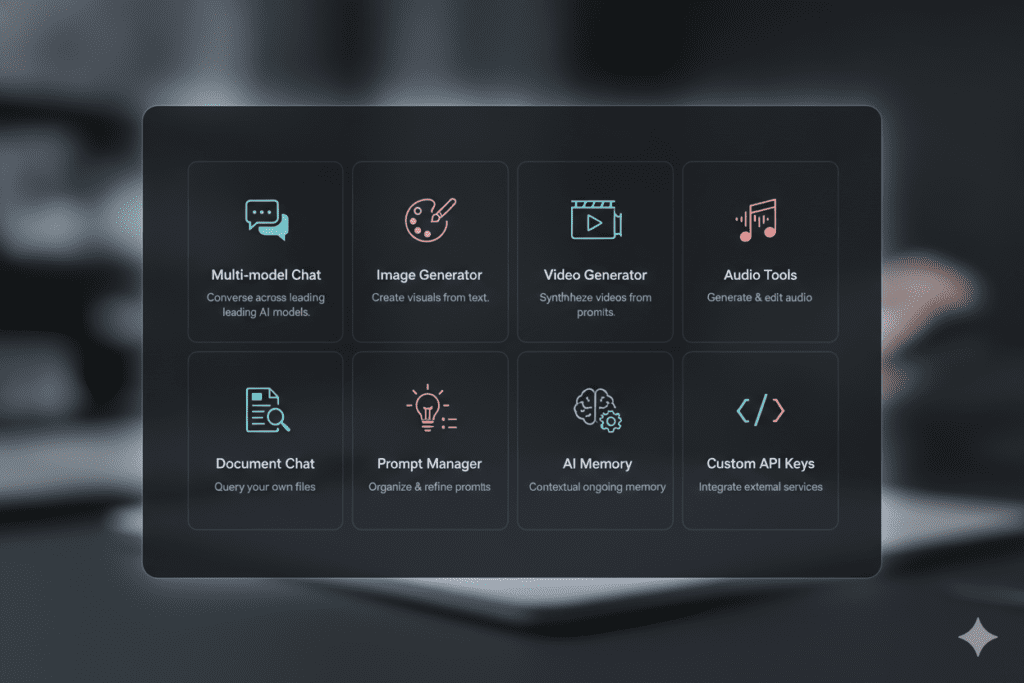 best free ai platform