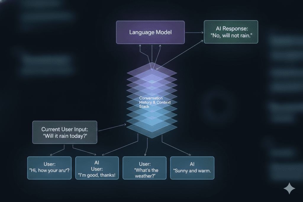 claude ai unlimited messages