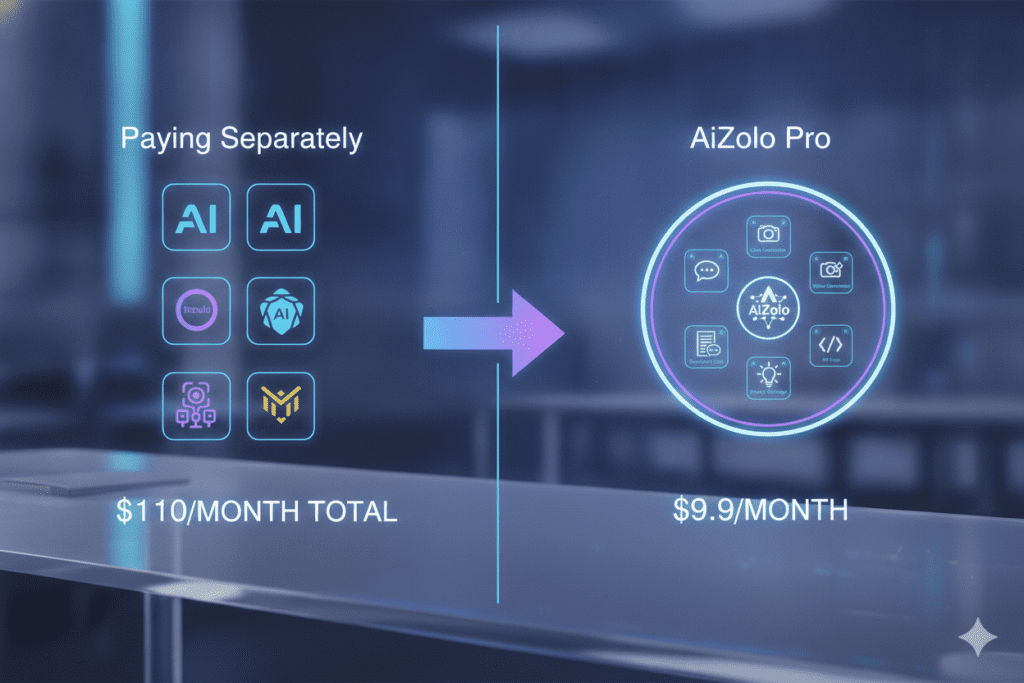 what is the best value ai subscription