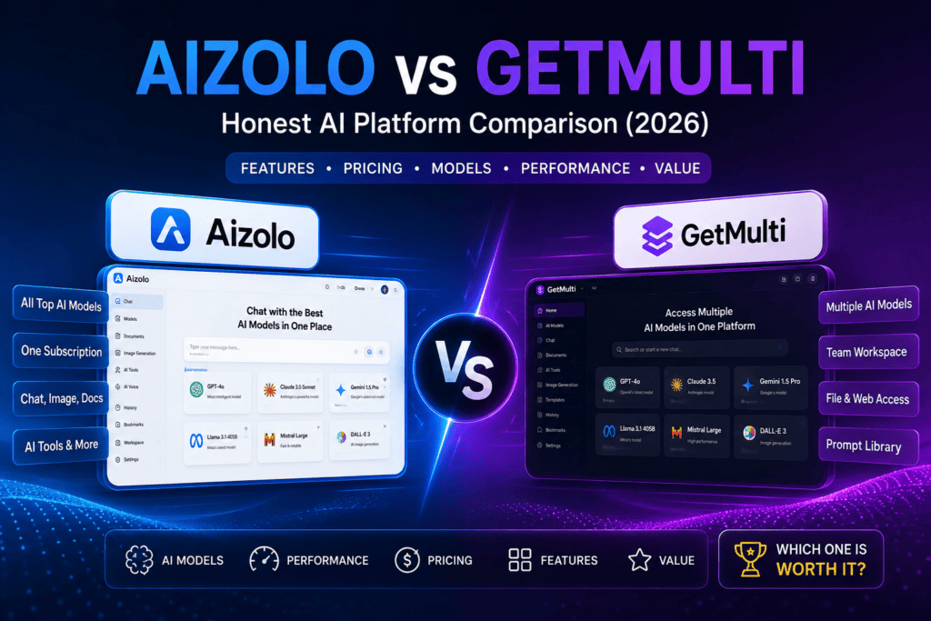 Aizolo vs GetMulti: Honest AI Platform Comparison (2026) 1 Aizolo vs GetMulti Honest AI Platform Comparison (2026)