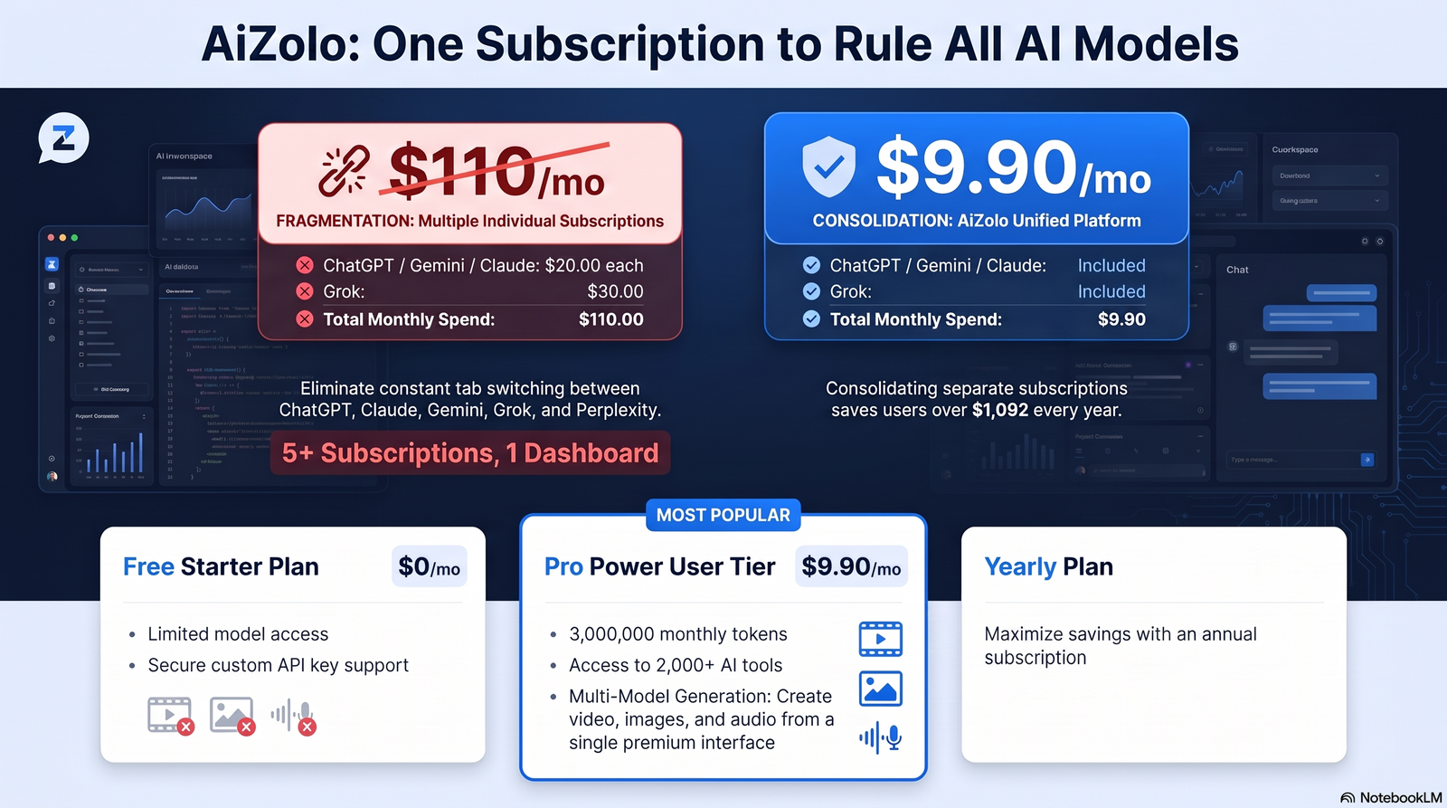 ChatGPT Free, Plus, and Pro plan comparison for historical Sora 2 video generation access