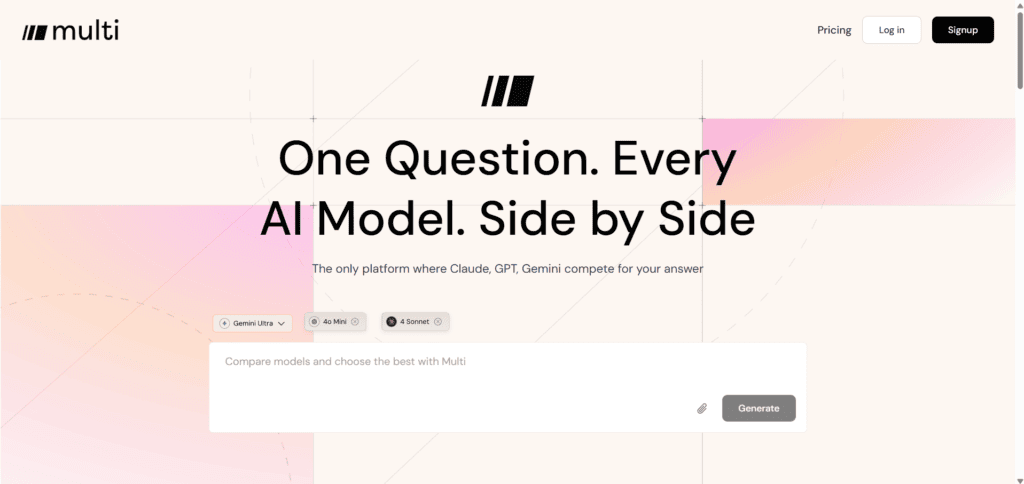Aizolo vs GetMulti: Honest AI Platform Comparison (2026) 3 What Is GetMulti?