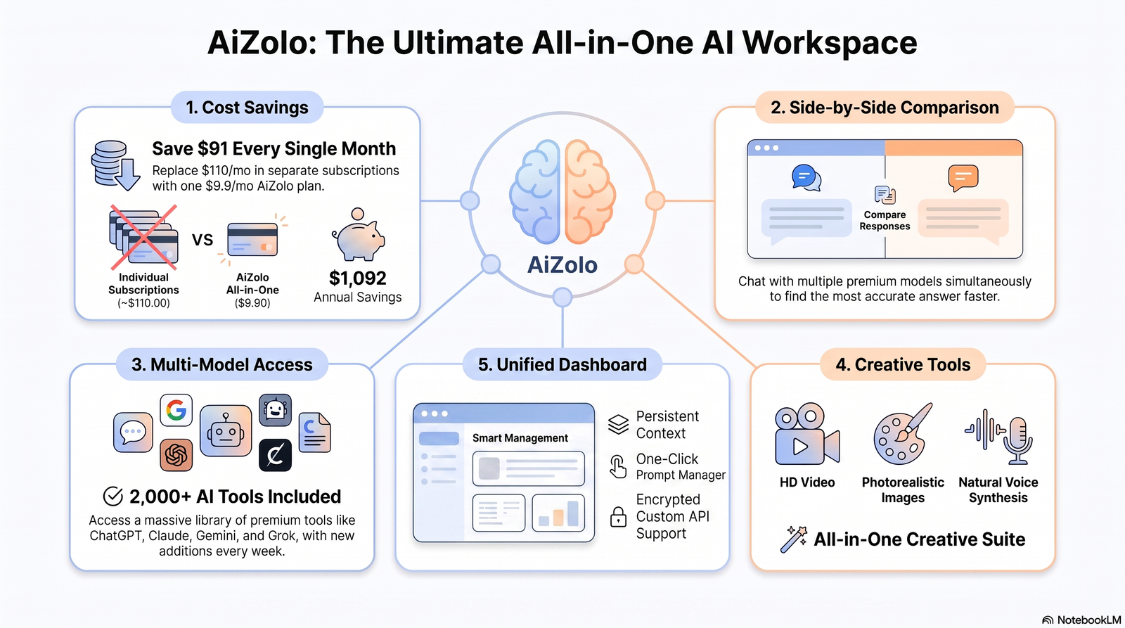 How to Use AI for Generating Viral Hooks on Twitter 2 how to use ai for generating viral hooks on twitter