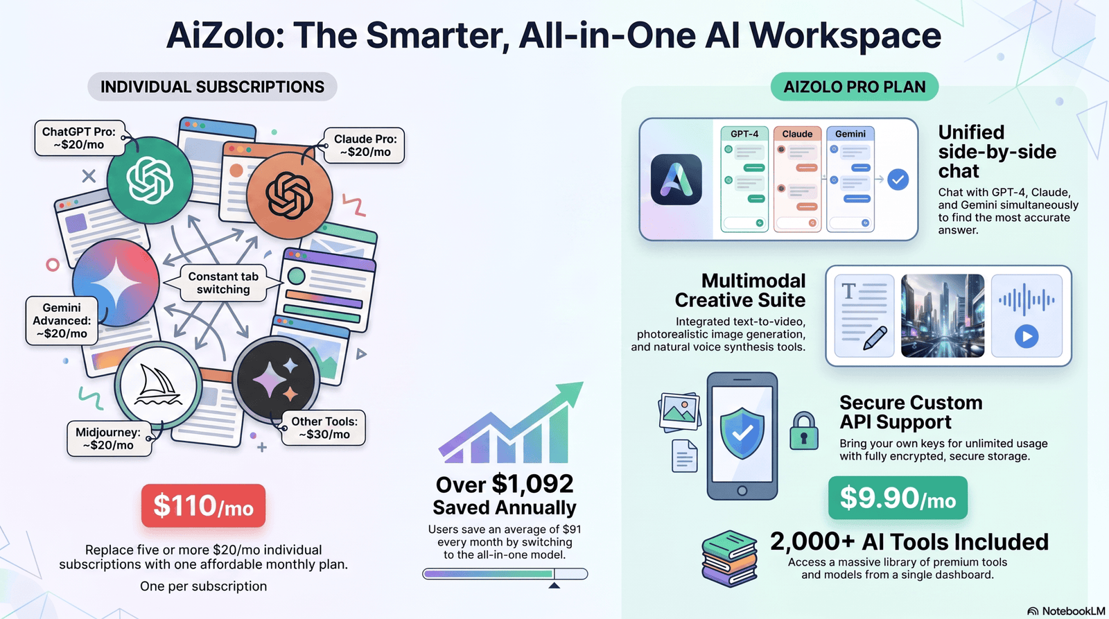 momo ai photo maker