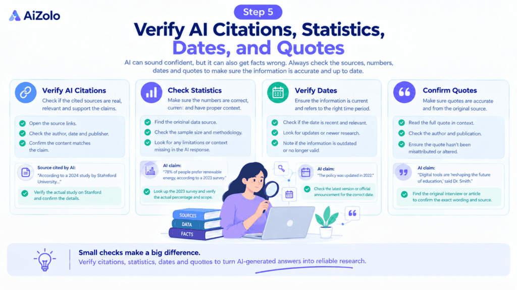 Best AI Workflow for Reducing Hallucinations in Research 8 Step 5 Verify AI Citations, Statistics, Dates, and Quotes