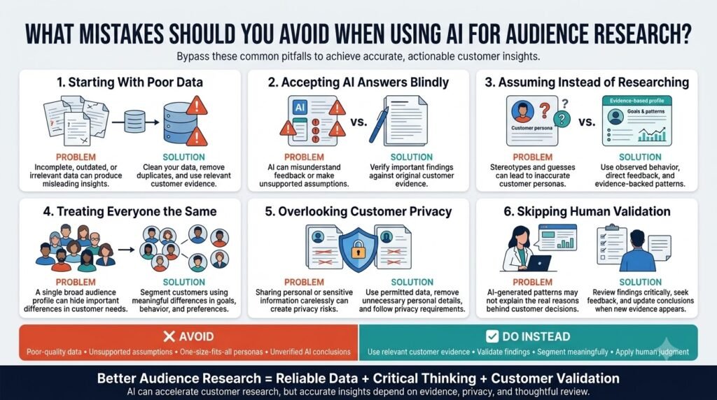 How to Use AI for Customer Persona and Audience Research 9 What Mistakes Should You Avoid When Using AI for Audience Research